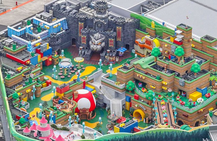 Super nintendo world universal japan