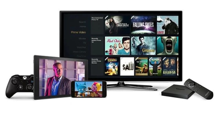 Amazon prime video launched 200 countries